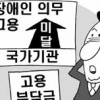장애인 의무고용 못 채우면 국가·지자체도 부담금 내야