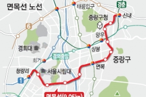 면목선 경전철, 새 민자방식으로 전면 재추진