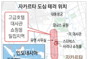 이틀 만에 또… IS, 자카르타 도심 연쇄 테러