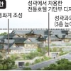 ‘3수’ 장충동 신라 한옥호텔 주춧돌 놓나