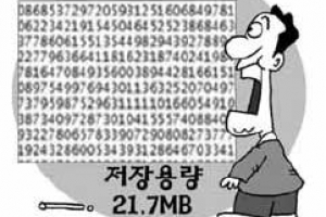 4개월 세어야 하는 ‘2233만 자리’ 초대형 소수 발견