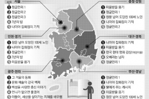 최근 3개월 전국 도서관서 가장 많이 읽은 책은… ‘정글만리’