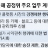 포털사업자에 카페·블로그 관리 의무 신설