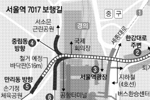 서울역 고가, 지진에 견디는 보행길로