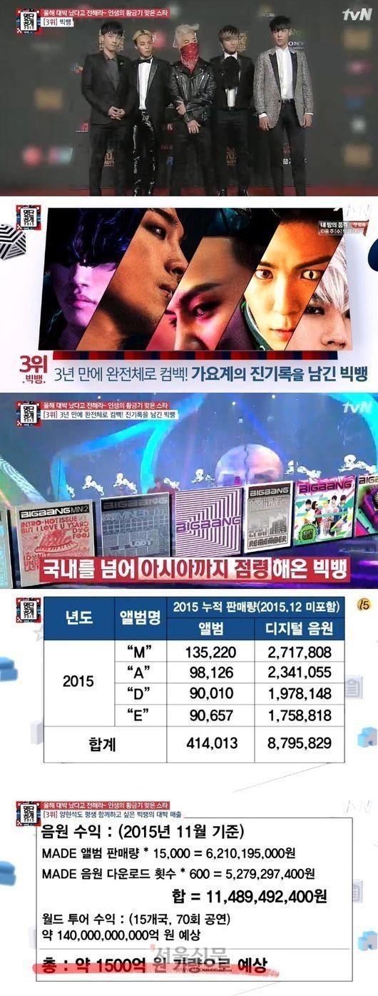 빅뱅 콘서트
