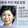 반짝했다 사라지네요… 금융권 女星들