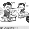 [이슈&논쟁] ‘쉬운 수능’ 유지해야 하나