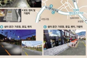 이태원 앤티크 골목, 유럽처럼 바꾼다