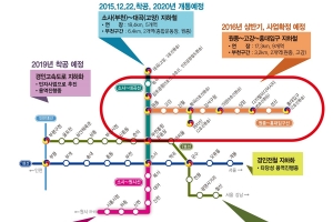 서부광역철도 건설 사실상 확정