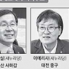 [4·13 총선 기획] 생환율 19대 8%·18대 20% 저조… 이번엔 누가 재입성할까