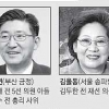 [4·13 총선 기획] 정호준 3대 걸쳐 15선… 김세연 부친·장인 합쳐 11선 도전