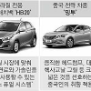 현지 입맛 제대로 맞춘 현대차