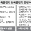 난폭운전도 처벌한다 오늘부터 최고 1년형