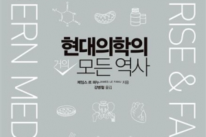 현대의학의 번영과 쇠퇴 한눈에 보기