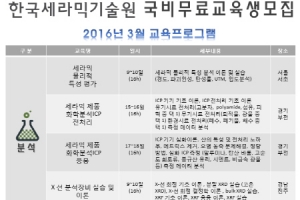 한국세라믹기술원, 세라믹 현장인력 고기능화를 위한 국비 무료 교육생 모집