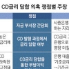 [뉴스 분석] 3년 7개월 끈 ‘CD금리 담합 의혹’ 공방 새 국면