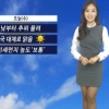 낮부터 기온 올라, 낮 최고기온 4~9도 “날씨 언제 다 풀리나 보니?”