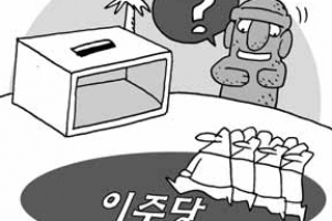 제주 ‘궨당 위에 이주당?’