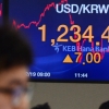 [서울포토]원·달러 환율이 장중 1230원대를 돌파