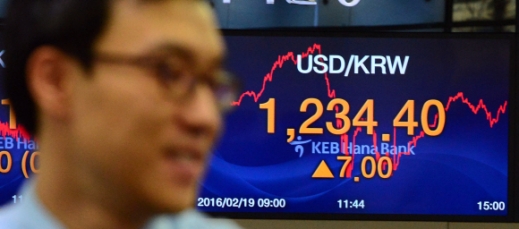 [서울포토]원·달러 환율이 장중 1230원대를 돌파
