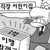 직장 어린이집 설치 의무화 첫해… 기업 ‘비상’