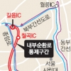 내부순환로 사근~길음 7.5㎞ 한 달간 전면통제