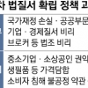 소비자 권익·건강·민생경제 침해 행위 엄단한다