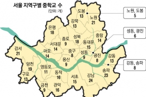 [단독] 아파트 ‘학군 갈등’ 없도록 낡은 ‘거리순 배정’ 손본다