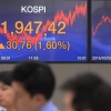 [서울포토]코스피지수 30포인트 넘게 크게 올라 1,947.42로 마감