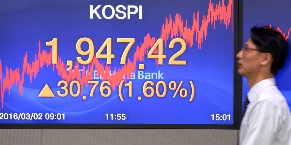 모처럼 웃은 코스피… 3월 첫거래일 30.76P 올라