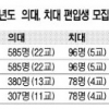 올해 의·치대 편입 2개 대학 지원 가능