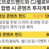 SK브로드밴드 “CJ헬로 인수땐 3200억 콘텐츠 투자”