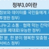 “방통위 1인 방송, 직원 참여 확대 성과… 국민 삶 체감 위한 공무원 변화 노력을”