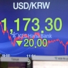[서울포토] 원·달러 환율 급락…1173.3원 연중 최저