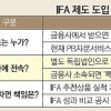 수수료·독립법인·책임 주체… 도입 앞둔 IFA 고민