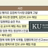 [단독] 이사회 비판 성명냈다고… 원로 교수 해임한 건국대