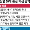 일자리 창출·양극화 해소·신산업 육성… 경제에 승부 걸었다