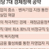 [총선 D-15] 비정규직 임금, 정규직 대비 80%로