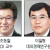 한은, 새 금통위원 조동철·이일형·고승범·신인석 추천