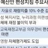 부처 예산 10% 줄여 일자리 창출에 쓴다