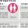 읍면동별 ‘아동 지킴이’… 주민센터에 즉각 신고 창구