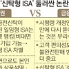 [뉴스 분석] 동양사태 여파 신탁형 ISA 규제에 울상