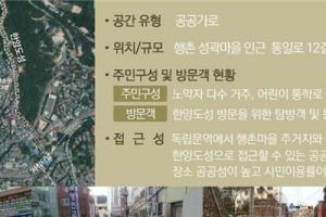 서울 디자인 생활 중심으로…‘모두를 위한 디자인’ 시범 도입