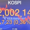 [서울포토] 4개월만에 코스피 2000선 돌파 마감