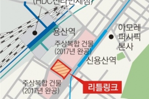 용산역 앞에 대형 공원, 그 밑엔 지하 도시가 뜬다