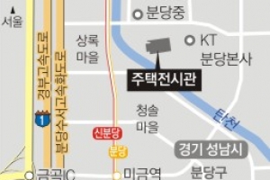 성남 ‘주택전시장’ 입주사들, 퇴거 1일 남았는데…