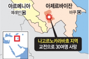 아제르바이잔-아르메니아 20년 만에 최악 무력충돌