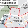 中大인근 안전마을로… 범죄 너~ 동작 그만!
