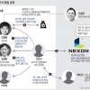 [진경준 검사장 파문] 넥슨 주식 15만원 호가 ‘부르는 게 값’… 陳, 4만원에 헐값 매입