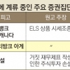 “ELS 손실 물어내라”… 국내 첫 증권집단소송 열린다